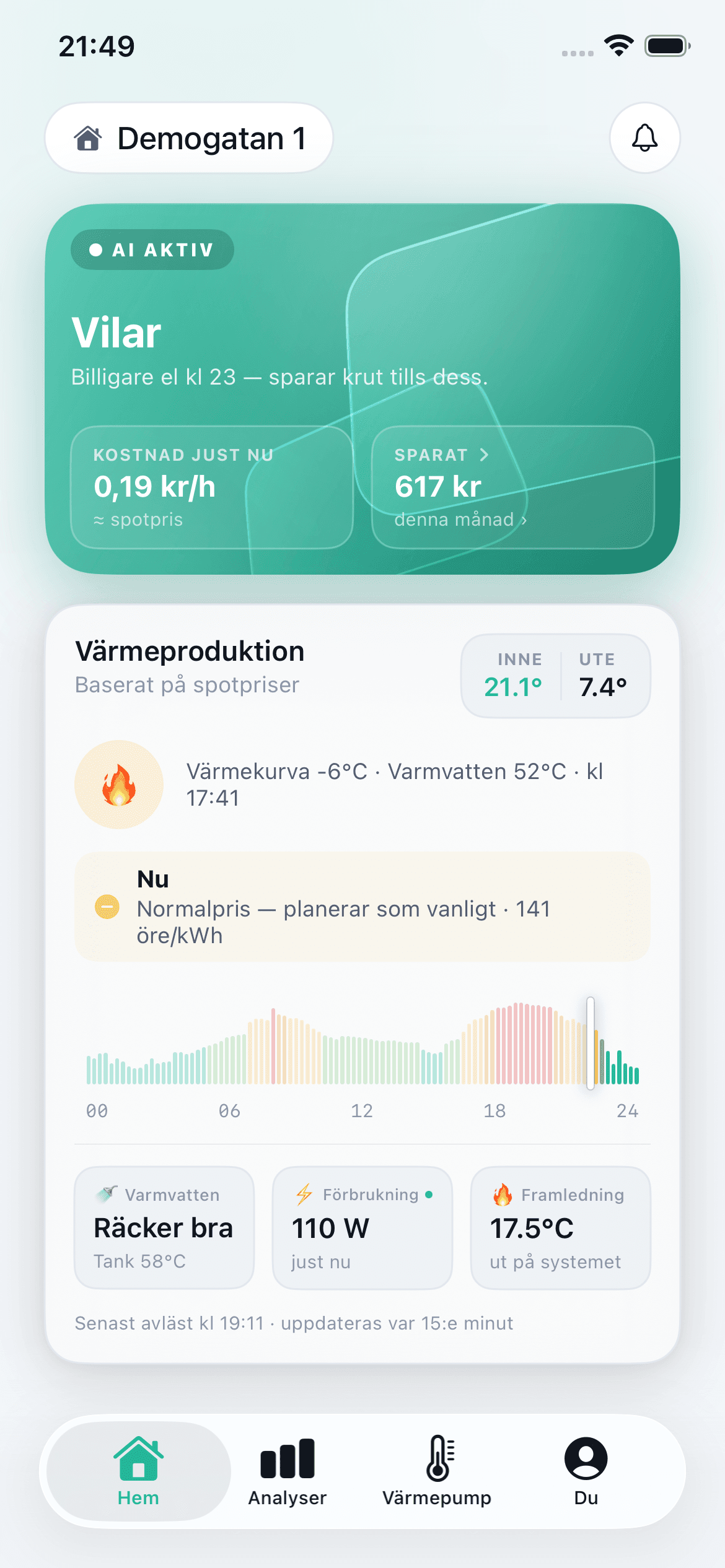 Therilly-appens dashboard som visar AI-styrning och besparing i realtid